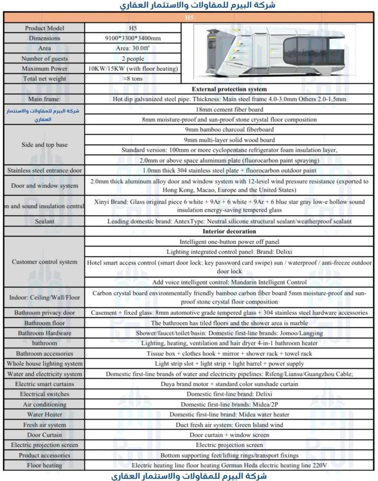 Technical specification hotel, libya